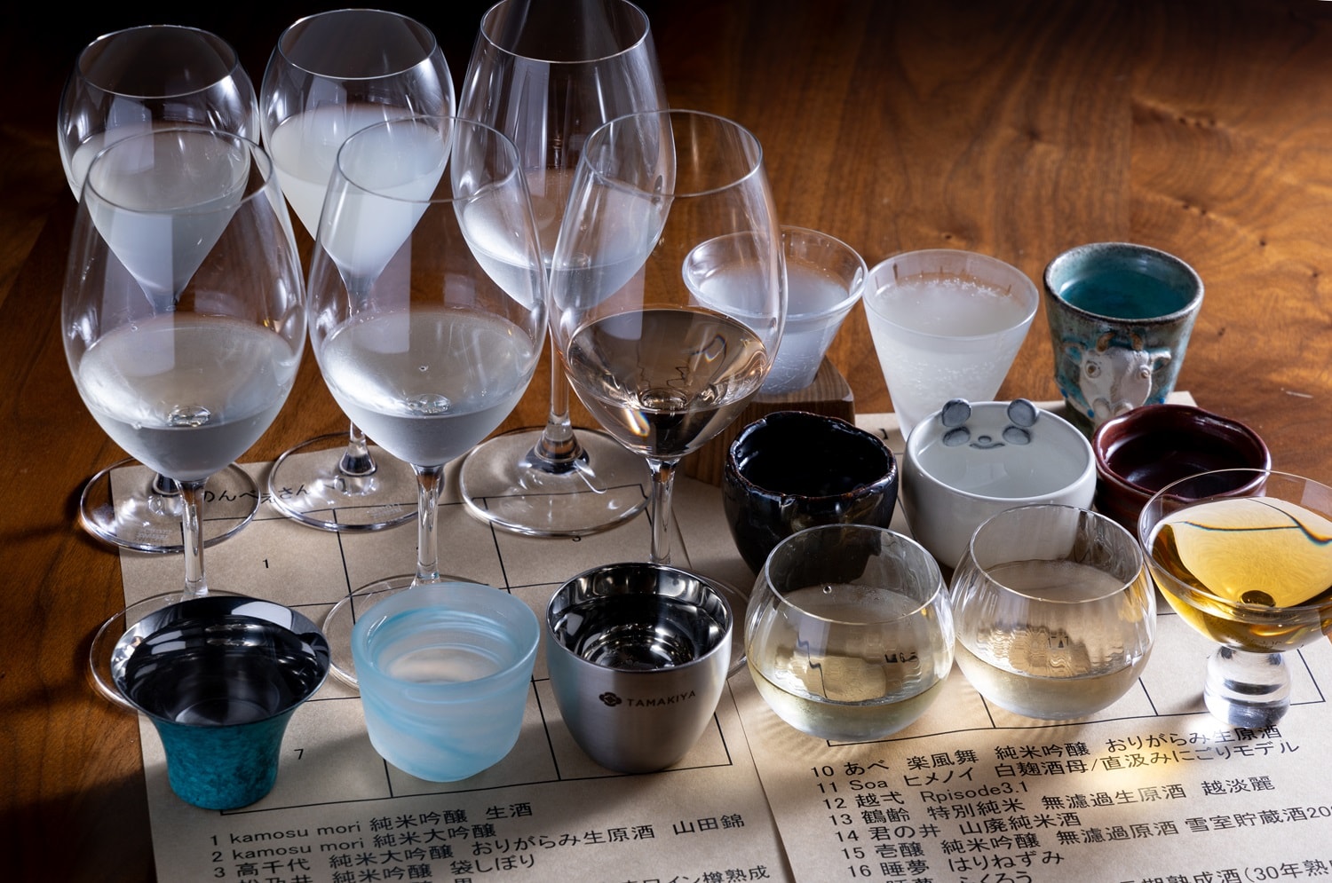18 types of drinkers